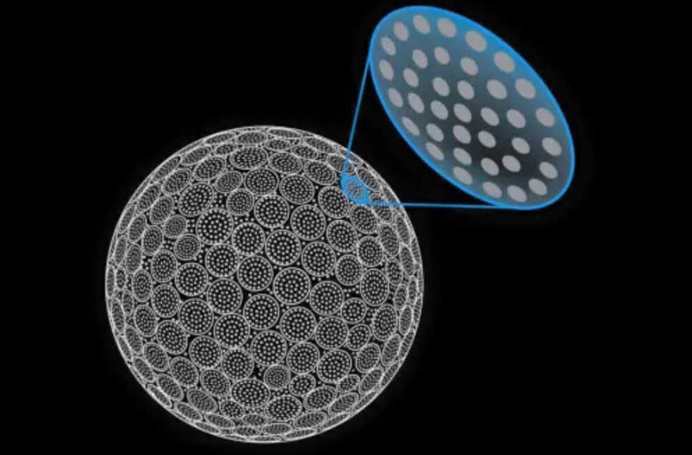 Pourquoi balle de golf alvéolée